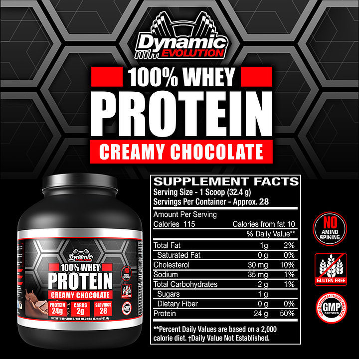 protein for bodybuilders