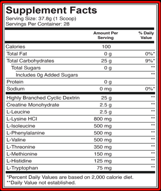 recovery supplement label