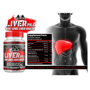 Liver Pill - Next Level Liver Health